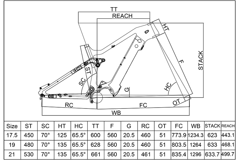 Full Suspension E-MTB Frame Geometry